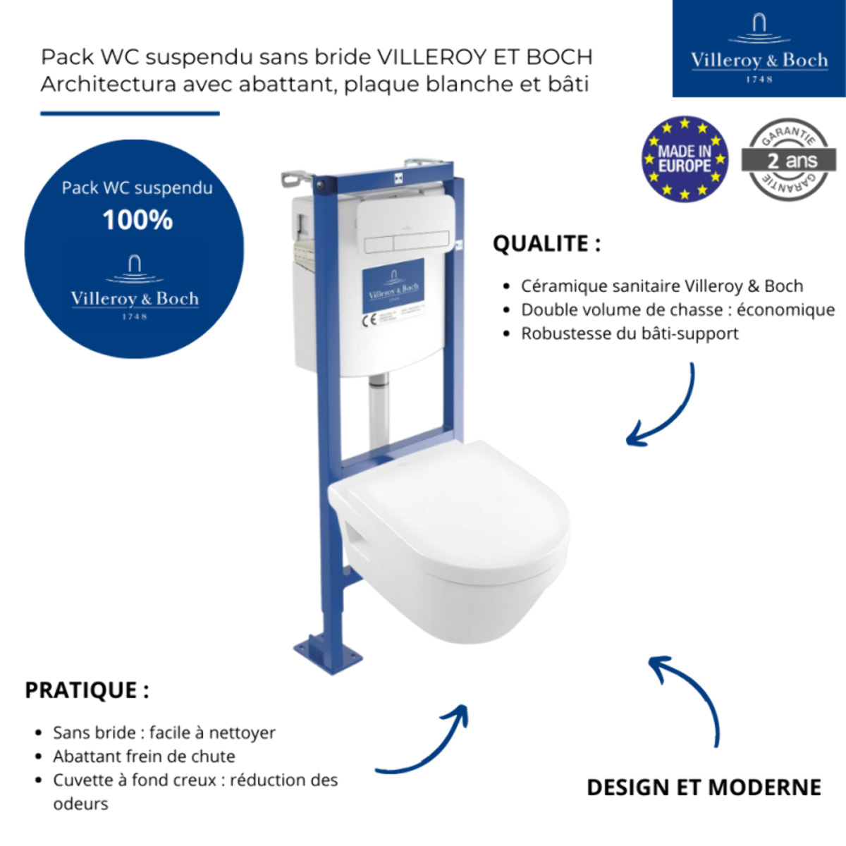 Pack WC suspendu sans bride Architectura 37 x 53 + abattant + plaque blanche + bâti  + Tabouret blanc