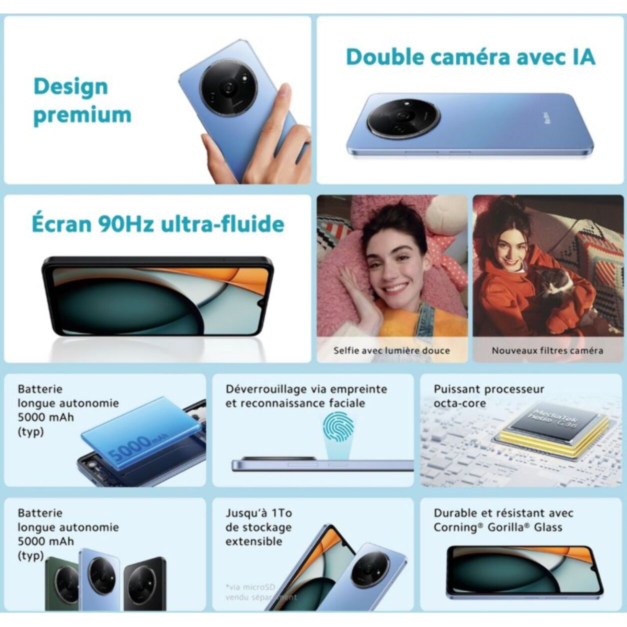 Smartphone XIAOMI Redmi A3 Noir 64Go