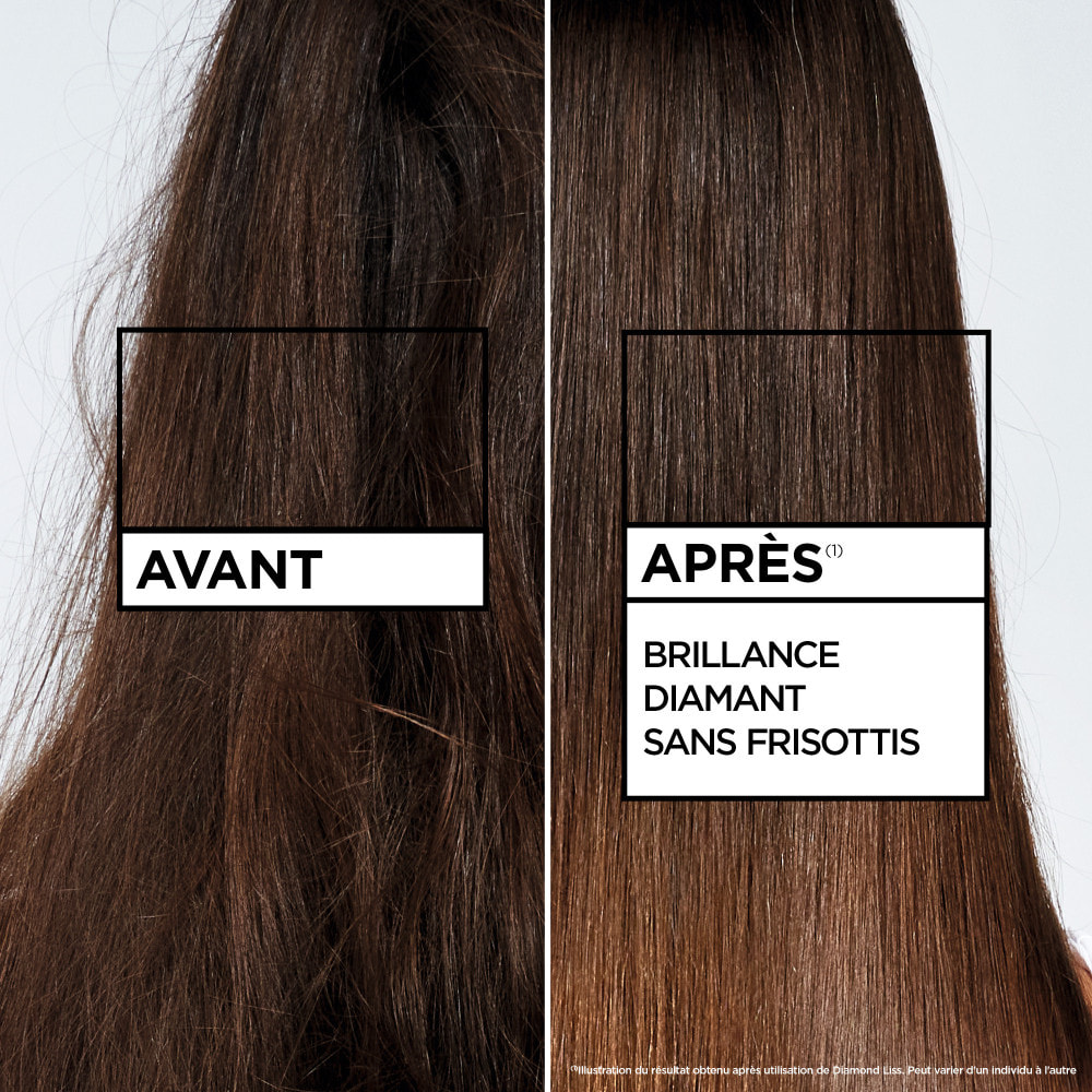 Garnier Fructis Kératine Liss Routine Shampooing, Masque et Spray lissant enrichie en kératine végétale et huile d'argan