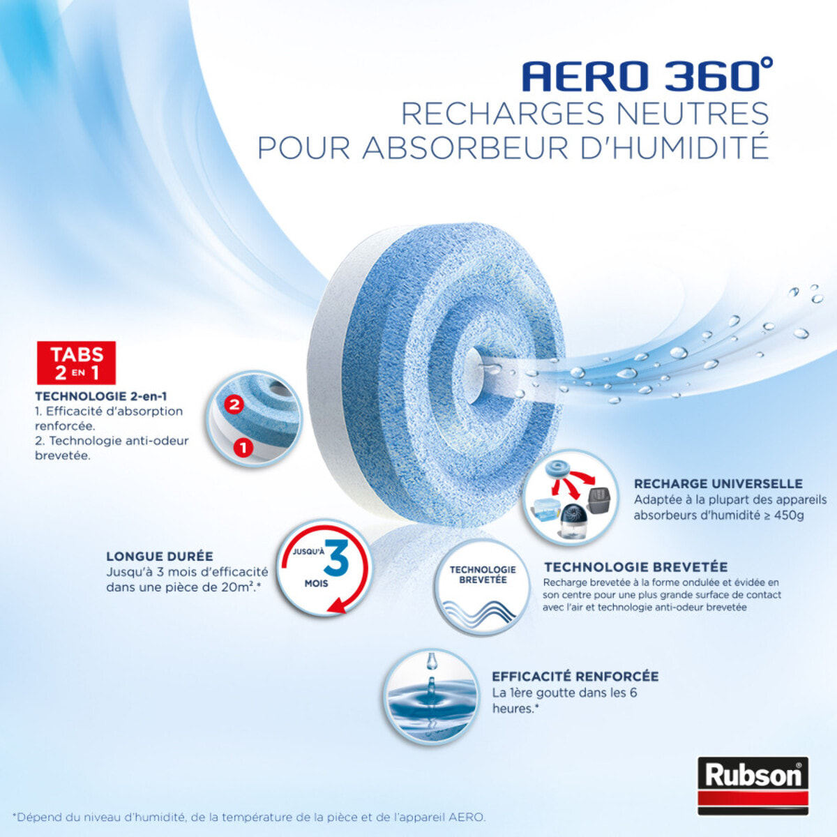 Absorbeur d'humidité Pure pour pièces de 20 m² (+ recharge neutre) & 4 recharges en tabs neutres pour l'absorbeur d'humidité