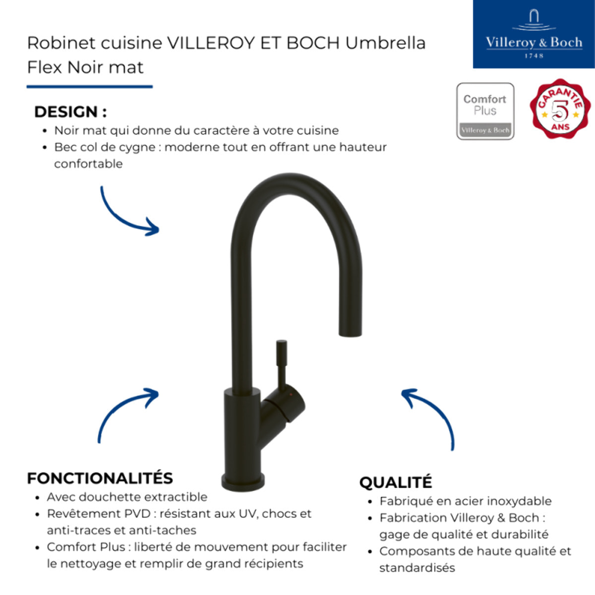 Robinet cuisine Umbrella flex noir mat