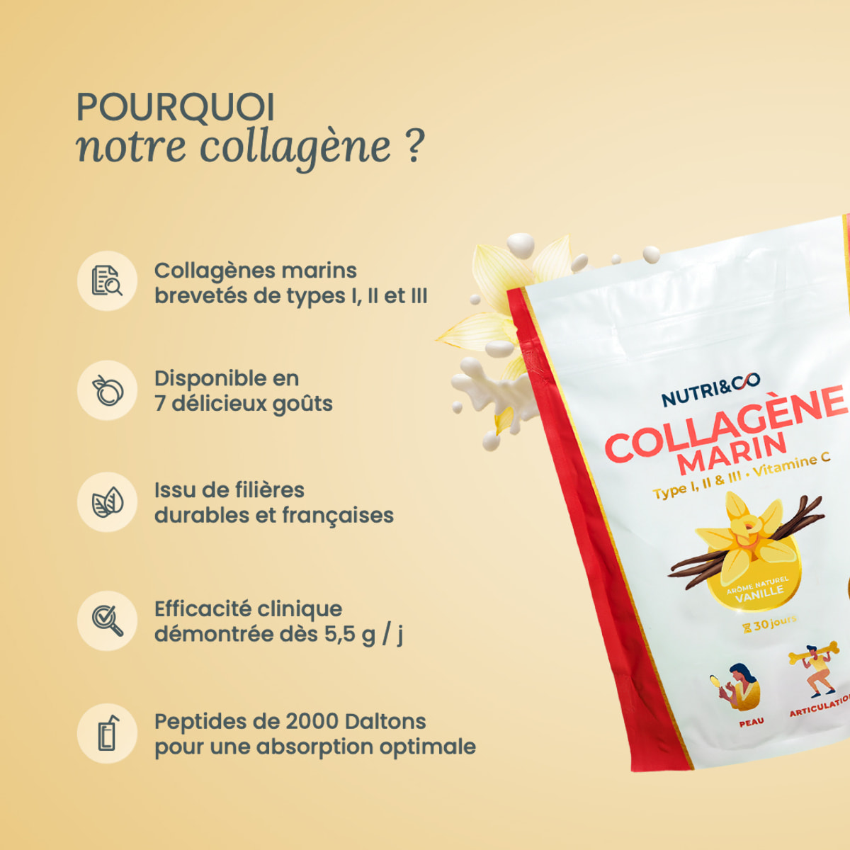Nutri&Co Collagène Marin Type 1, 2 & 3 Peau & Articulations Goût Vanille - 180g