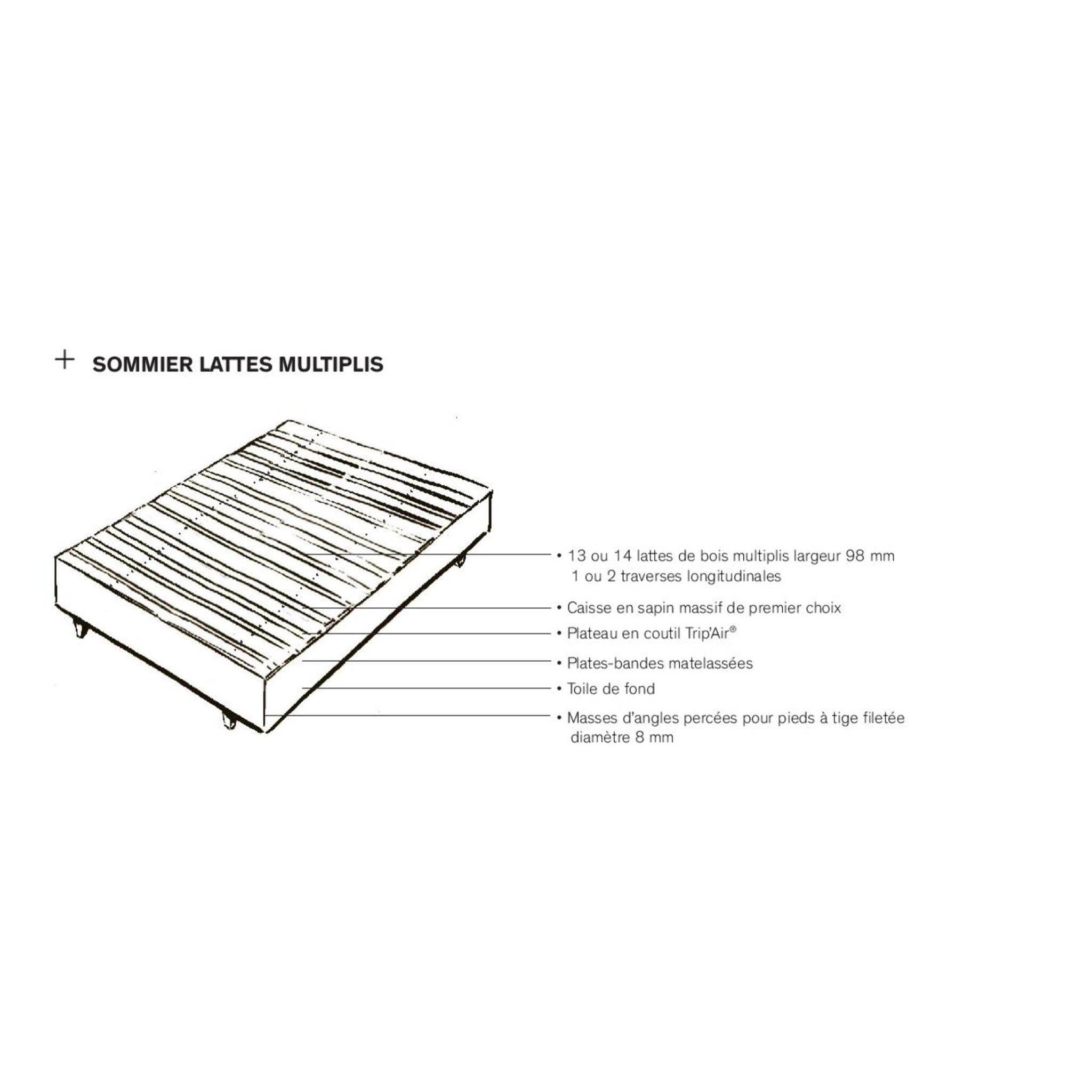 Sommier Lattes Multiplis H17, 120x190