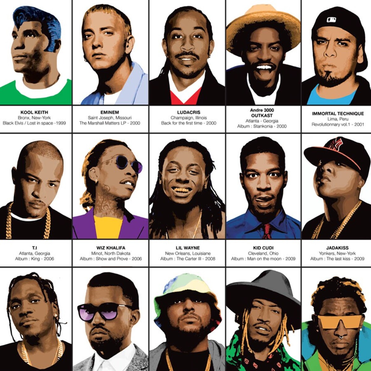 Affiche 50 x 70 cm - Legendary Rappers Chronology - Olivier Bourdereau