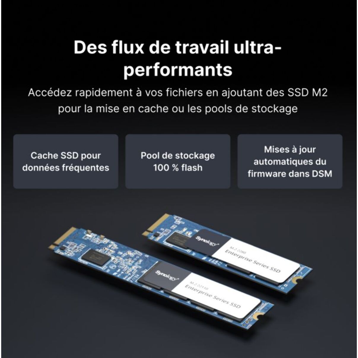 Serveur NAS SYNOLOGY DS1525+