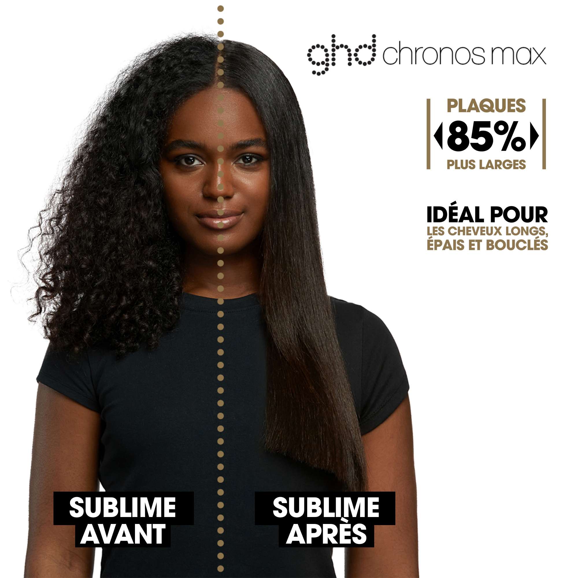 Lisseur ghd Chronos Max - Collection Jelly