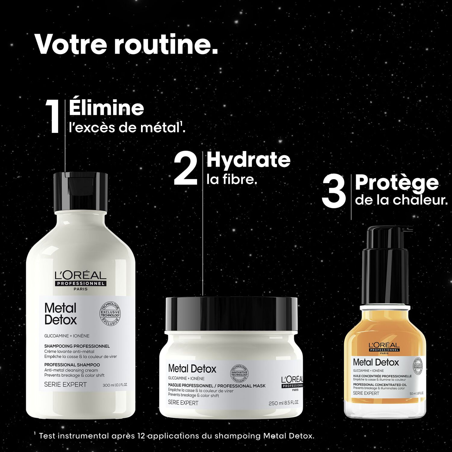 Serie Expert Metal Detox - Coffret Shampooing 300 ml + Masque 250 ml + Huile Concentrée 50 ml