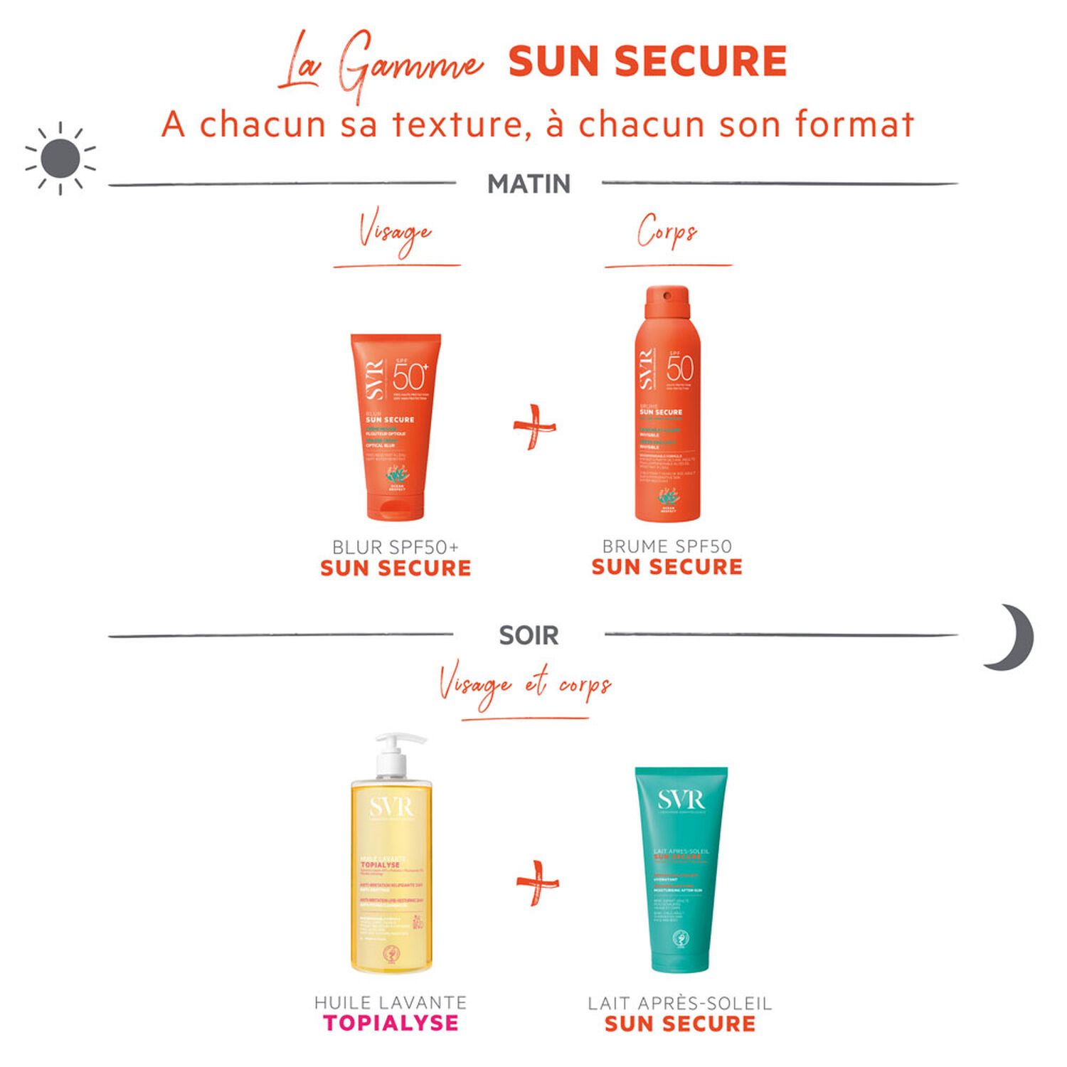 Sun Secure Blur SPF50+ - Crème Mousse Très Haute Protection Solaire 50 ml