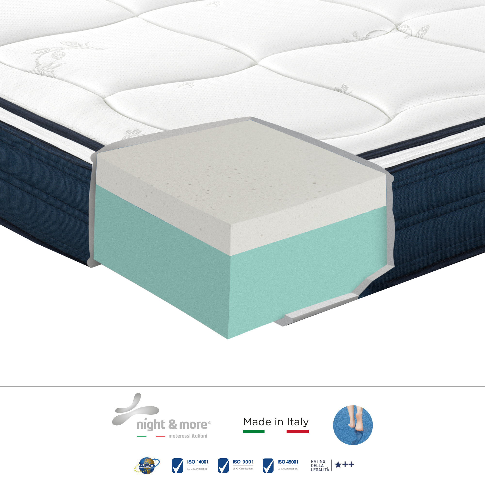 "Primula" H22 cm 180x200 coppia guanciali Memory OMAGGIO 2cm memory foam