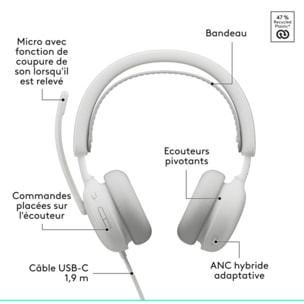Micro-casque LOGITECH Zone Wired 2 OFF WHITE
