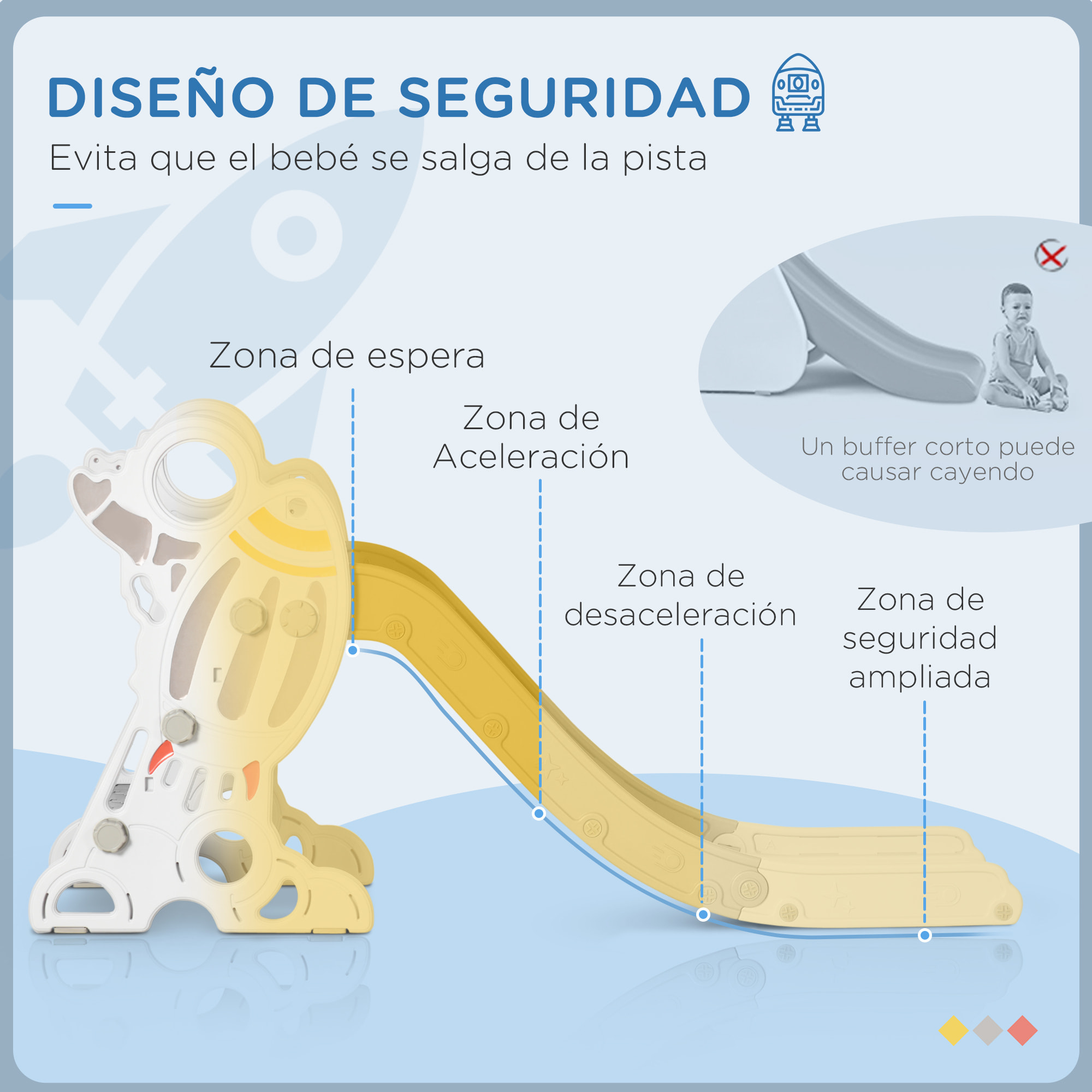 Tobogán Infantil Tobogán para Niños de 18-36 Meses con 3 Escaleras Antideslizantes Carga 30 kg para Interior Hogar 157x46,5x80 cm Gris y Blanco