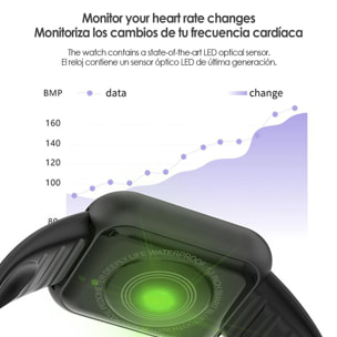 Braccialetto intelligente AK-Y68 con cardiofrequenzimetro e pressione sanguigna