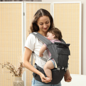 Mochila Portabebés de Recién Nacido hasta 36 Meses Portabebés con Asiento Extraíble Cinturón Ajustable y Bolsillo de Almacenamiento Carga 15 kg Gris