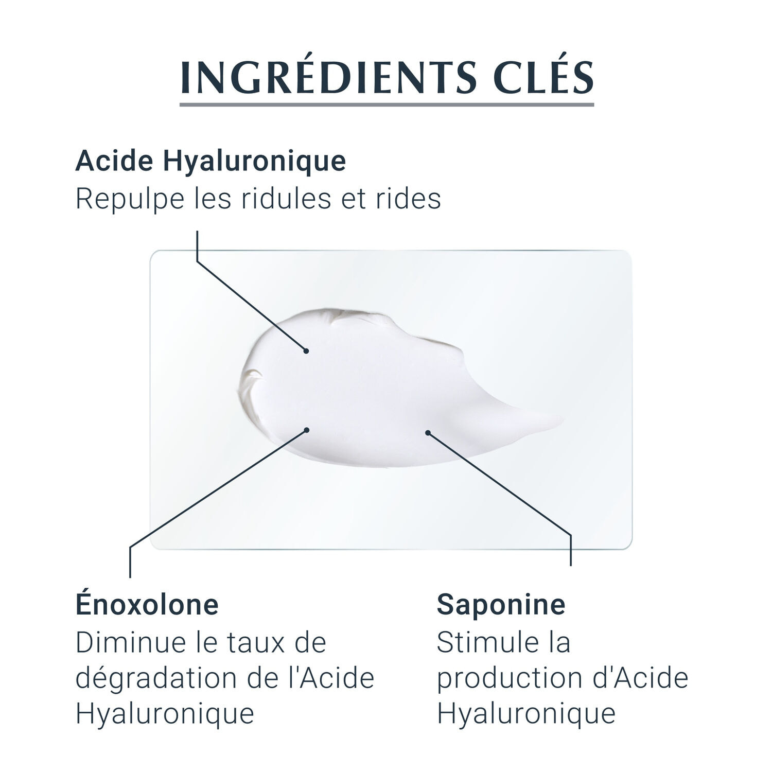 Hyaluron - Filler 3X Effect - Soin de Nuit 50 ml
