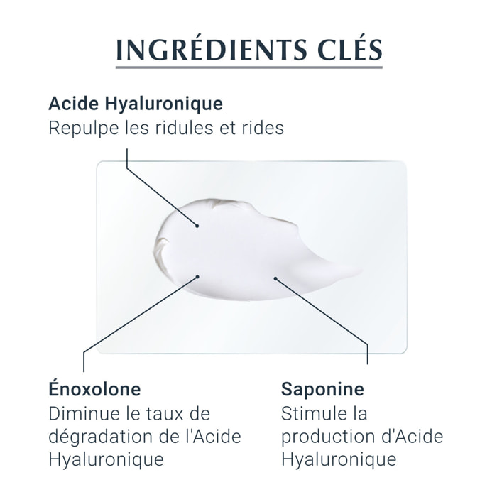 Hyaluron - Filler 3X Effect - Soin de Nuit 50 ml