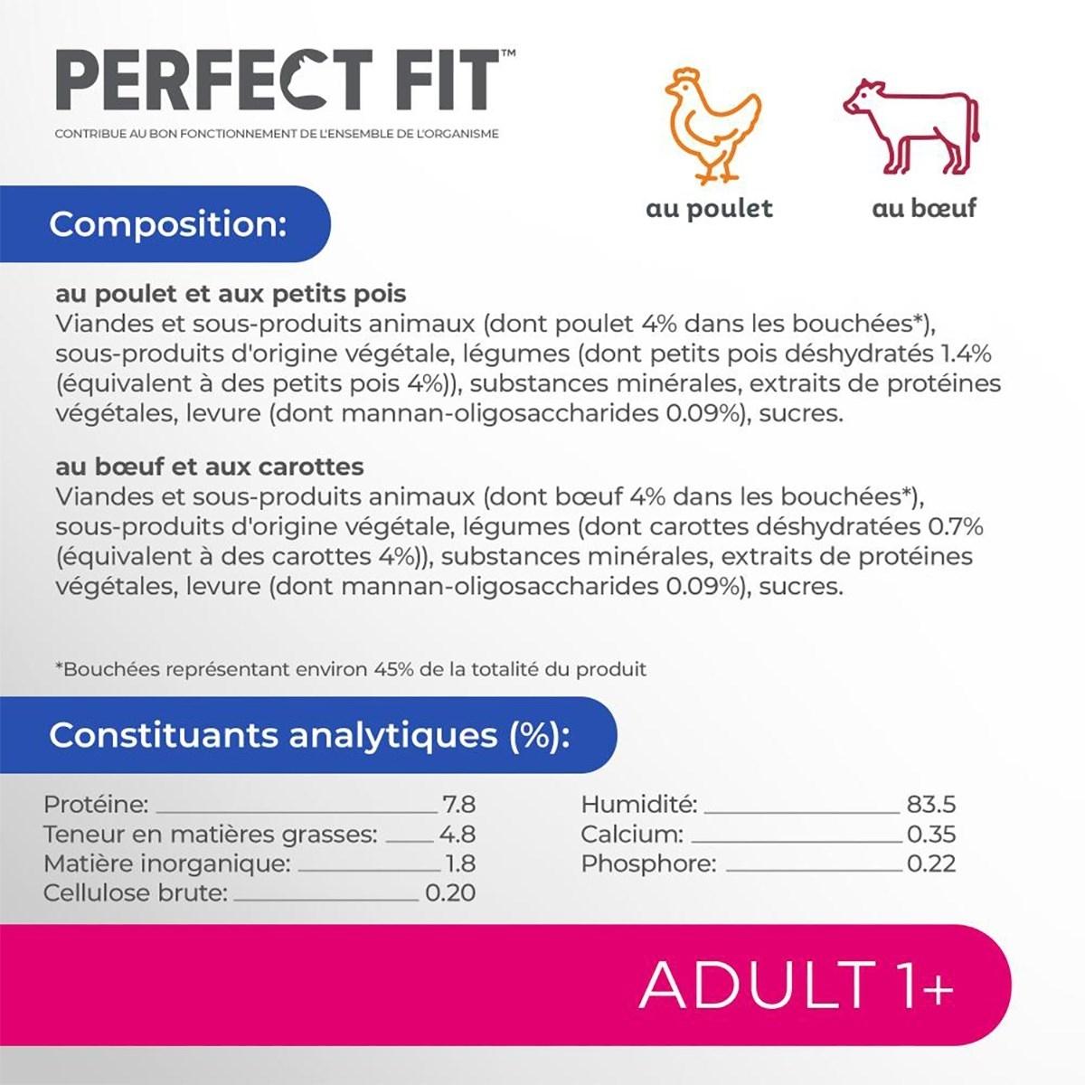 PERFECT FIT Sachets fraîcheur sauce poulet boeuf pour chat adulte