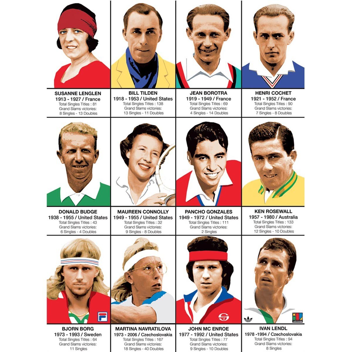 Affiche - Legendary Tennis Players - Olivier Bourdereau