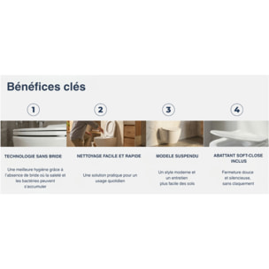 Bello Cuvette suspendue sans bride + Abattant frein de chute, Blanc (BelloRimless)