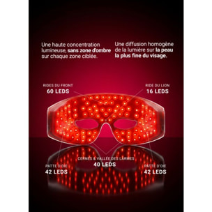 Masque LED NOOANCE Yeux X200 - soin anti-rides, cernes et poches
