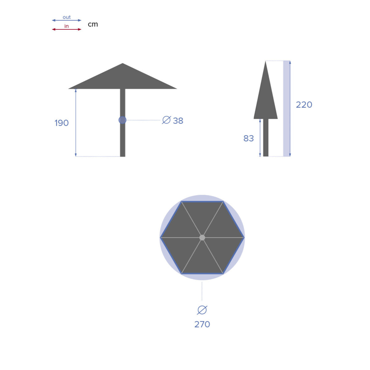 Parasol droit rond Soya Ardoise