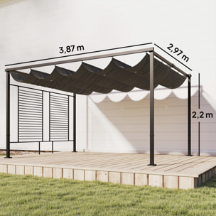 Pérgola de Jardín 4x3 m con Techo Retráctil y 2 Paneles de Privacidad Fijos, Cenador de Jardín con Protección UPF50+, Drenaje, Estructura Metálica, Pabellón para Exterior, Gris Oscuro