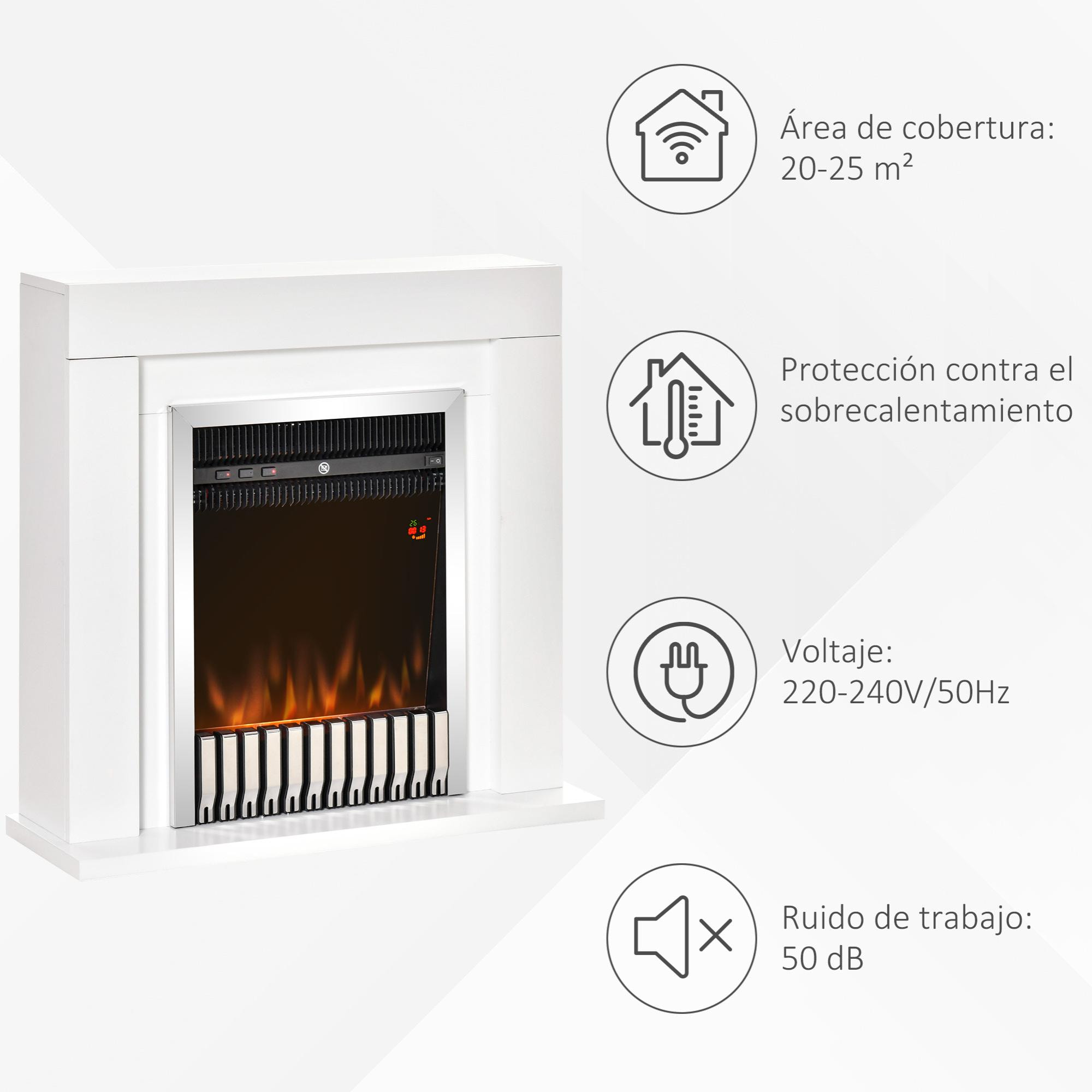 HOMCOM Chimenea Eléctrica Potencia 1000/2000W con Llama Termostato Mando a Distancia Temporizador y Protección Sobrecalentamiento para 20-25 m² 79x26x77,5 cm Blanco