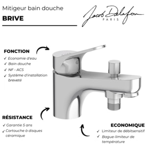 Mitigeur bain douche Brive