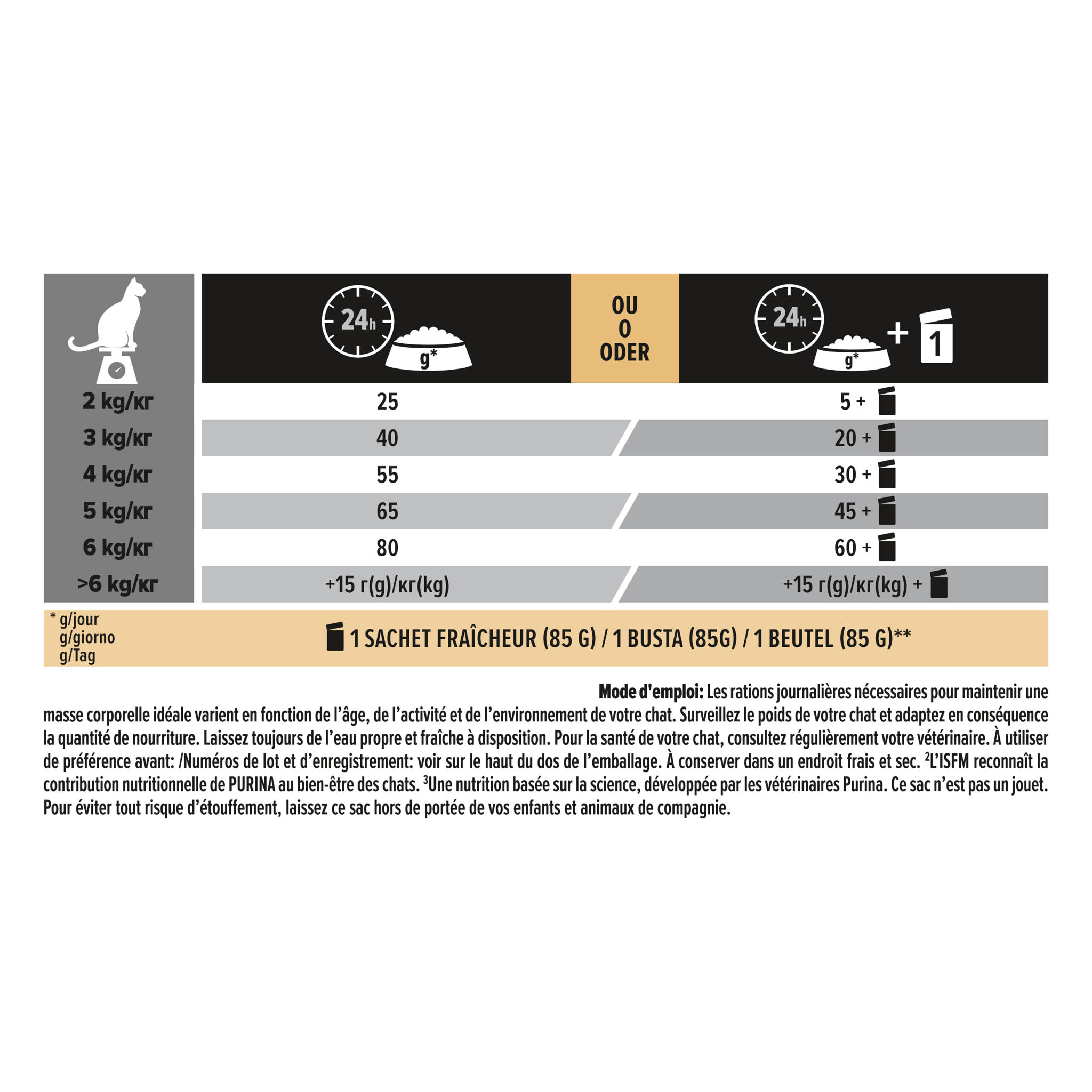 PRO PLAN Sterilised Adult SAVOURY DUO Canard et Foie 3kg