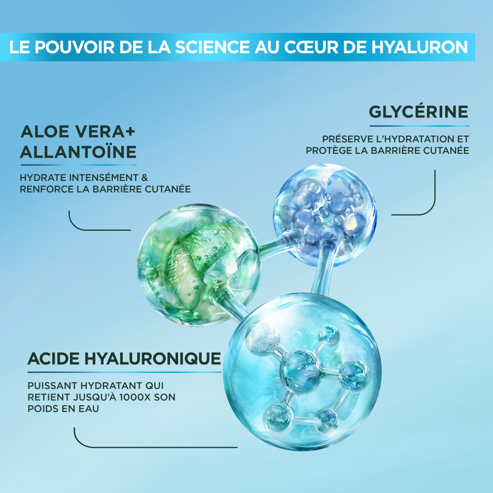 Garnier SkinActive Hyaluron Gel Hydratant Réparateur 50mL