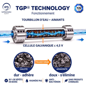 Alternative adoucisseur d'eau KalyxX Active 1"+3/4"+1/2" (IPSKXFRABG11234)