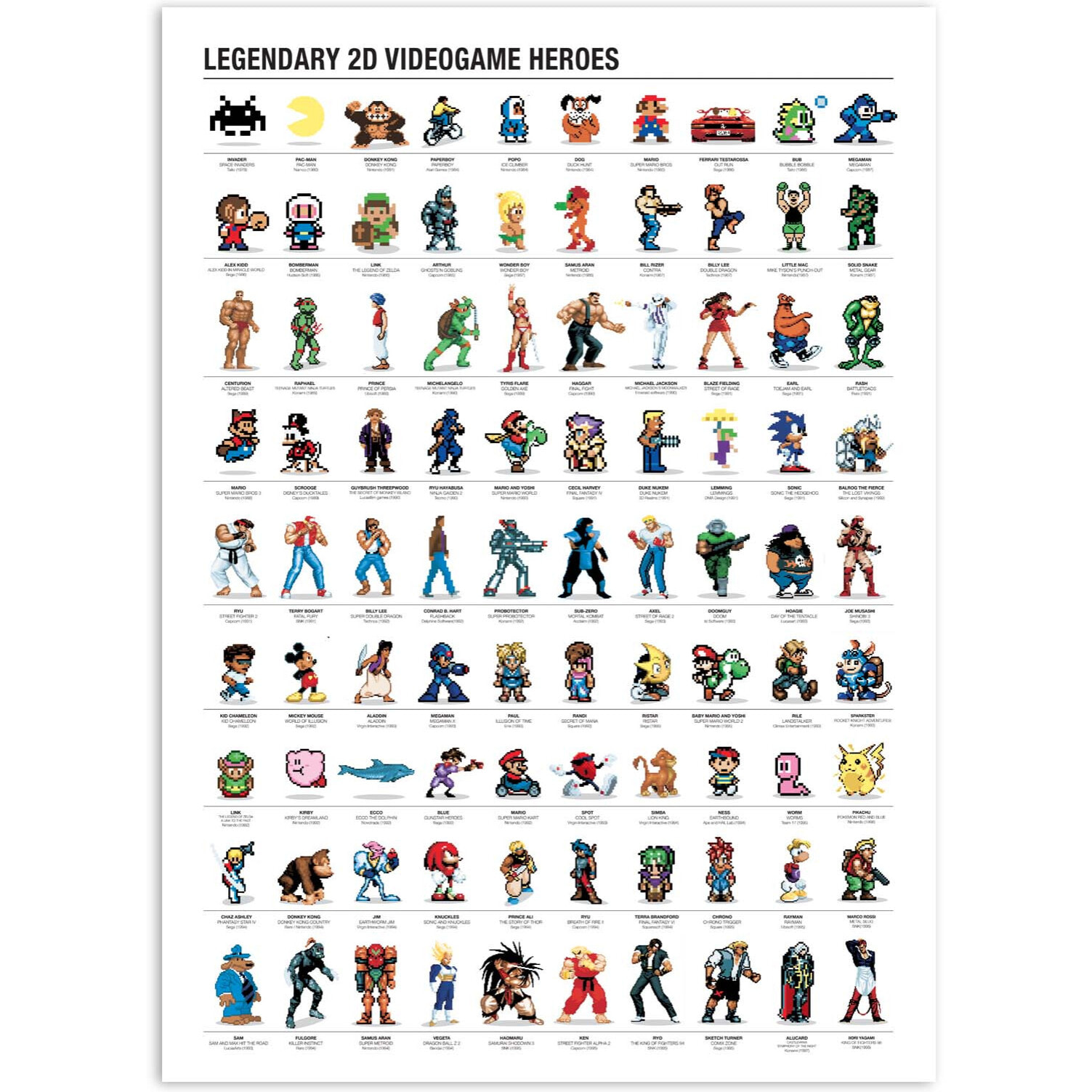 Affiche - Legendary 2D Videogame heroes - Olivier Bourdereau