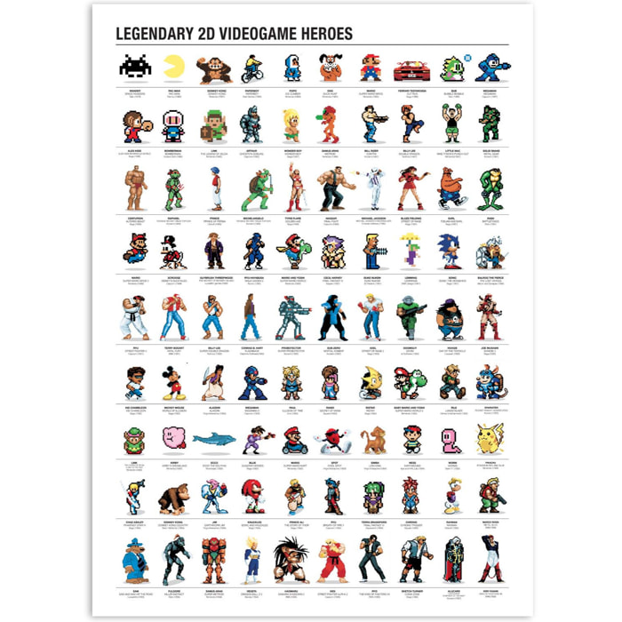 Affiche - Legendary 2D Videogame heroes - Olivier Bourdereau