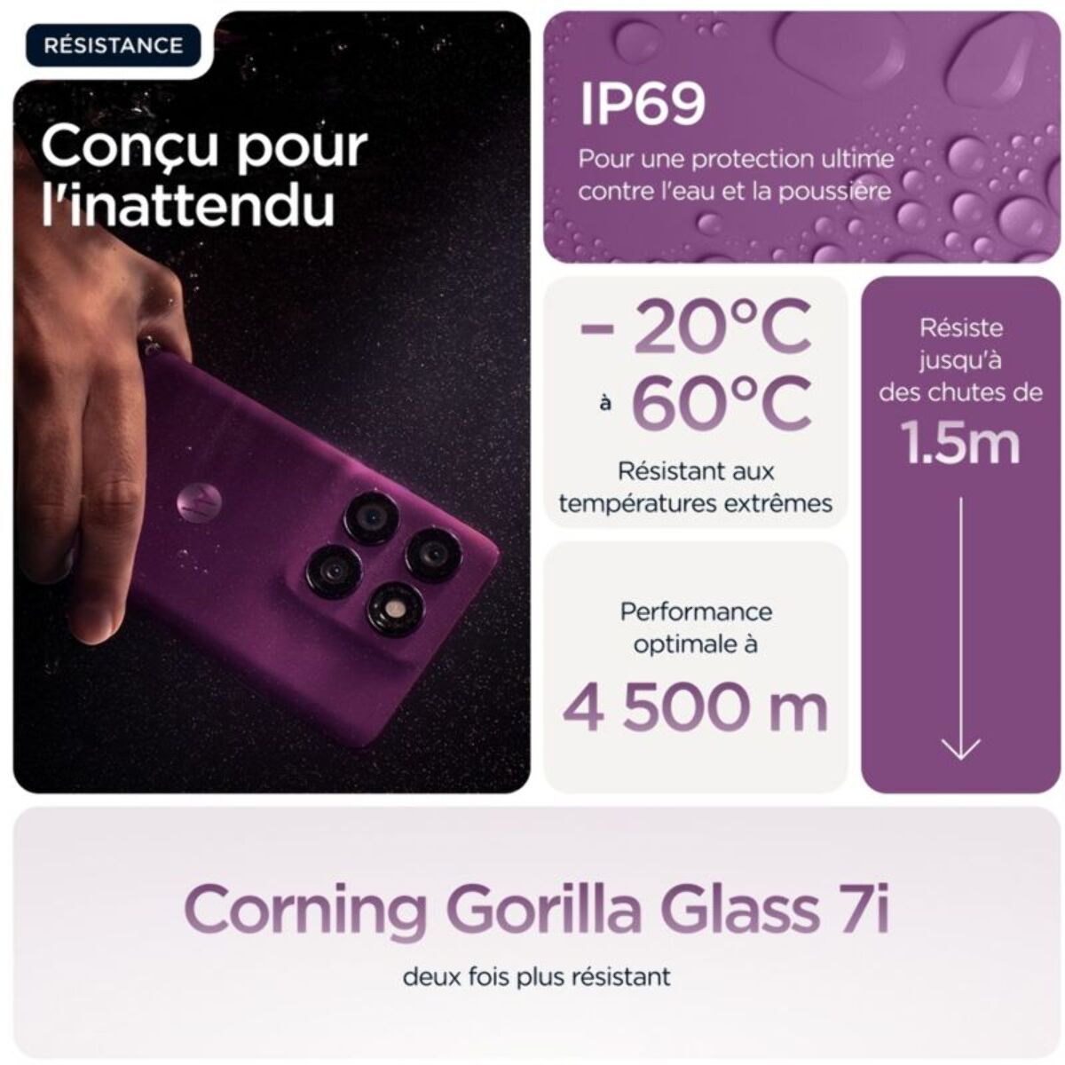 Smartphone MOTOROLA Edge 60 Pro 512Go Raisin Pétillant