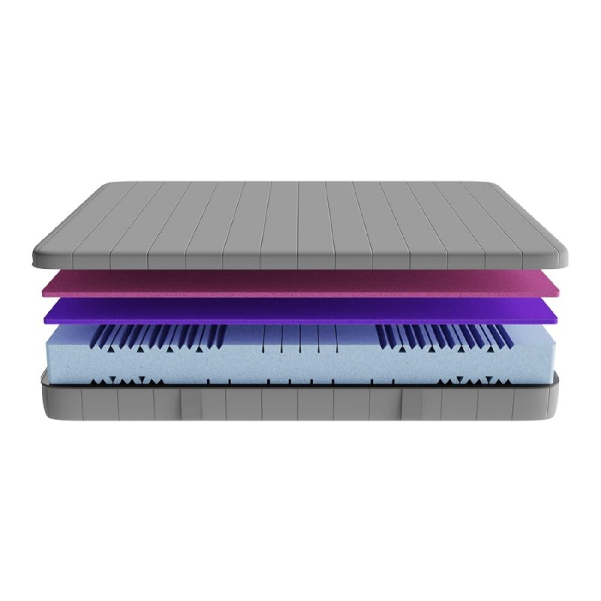 Cecotec Matelas Flow Two + 150x200 3 couches, 21 cm de hauteur, haute fermeté, H