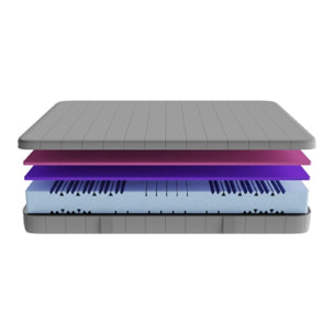 Cecotec Matelas Flow Two + 150x200 3 couches, 21 cm de hauteur, haute fermeté, H