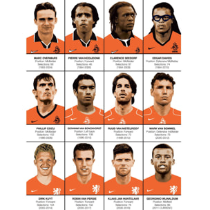 Affiche - Legends of Netherlands Football team - Olivier Bourdereau