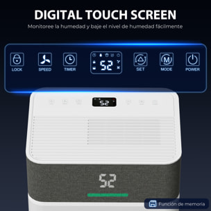 Deshumidificador, 12L/día, Depósito 2,1L, Silencioso, Deshumidificador Eléctrico con 4 Modos, Pantalla LED, Temporizador, Apagado Automático, Bloqueo Infantil y Drenaje Continuo, hasta 12-25㎡