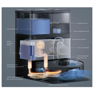 Robot Aspirateur Laveur TP-LINK Tapo RV50 Pro Omni