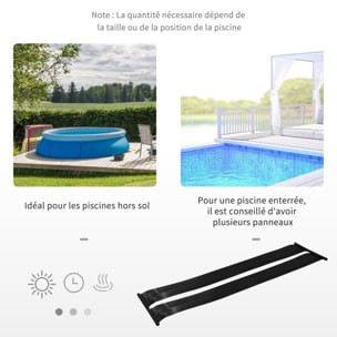 Réchauffeur solaire d'eau pour piscine hors sol - lot de 2 tapis solaires chauffants piscine - chauffeur écologique piscine - PE noir
