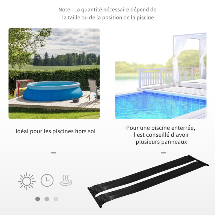Chauffage solaire piscine hors-sol DOME KEOPS