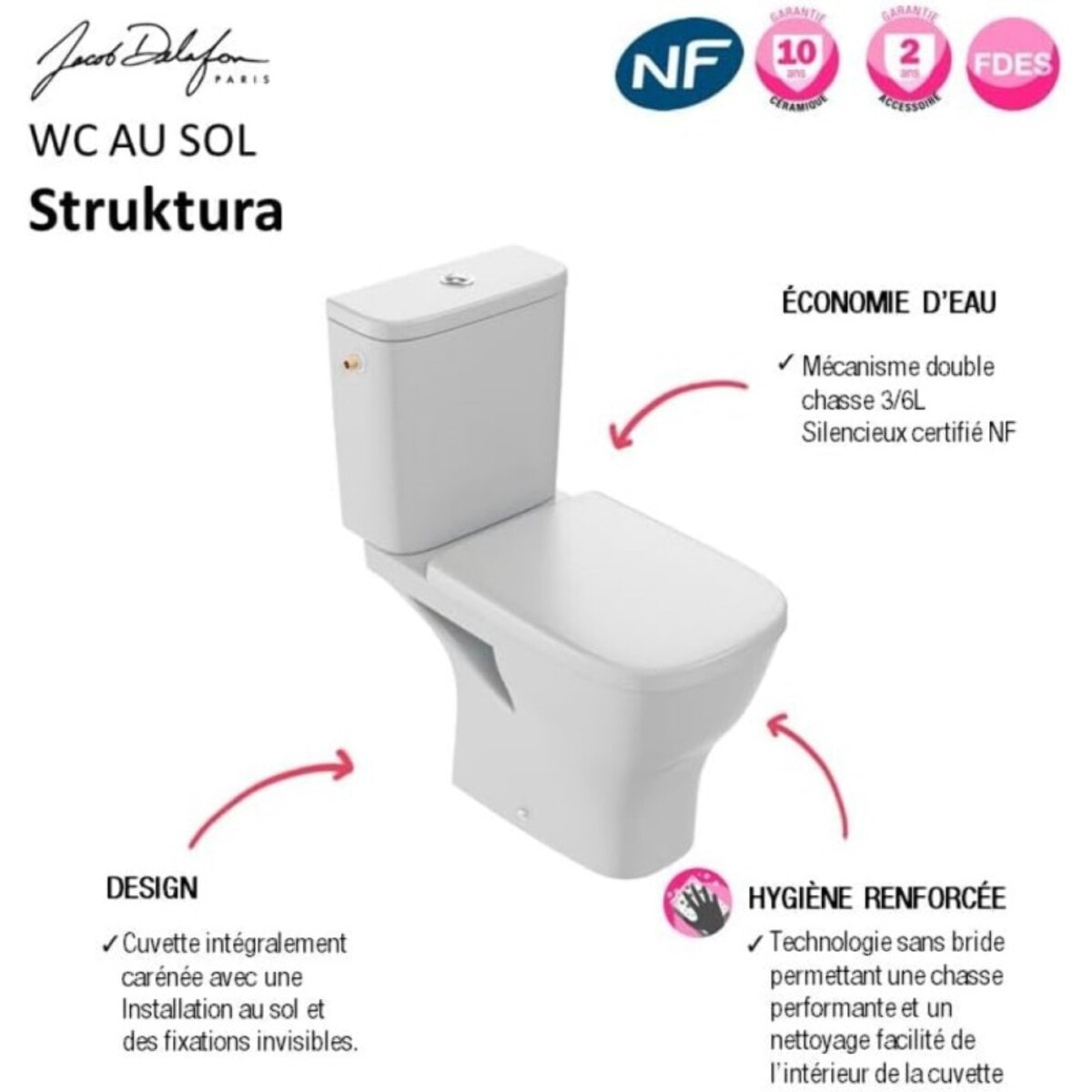 WC à poser sans bride Struktura + abattant + Tabouret physiologique bois