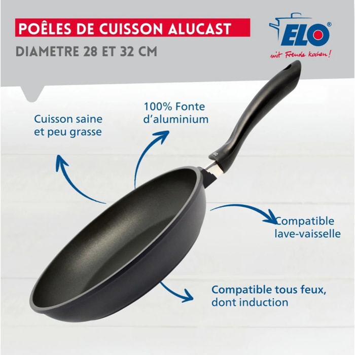 Lot de 2 poêles 28 cm et 32 cm sans PFAS Elo Alucast