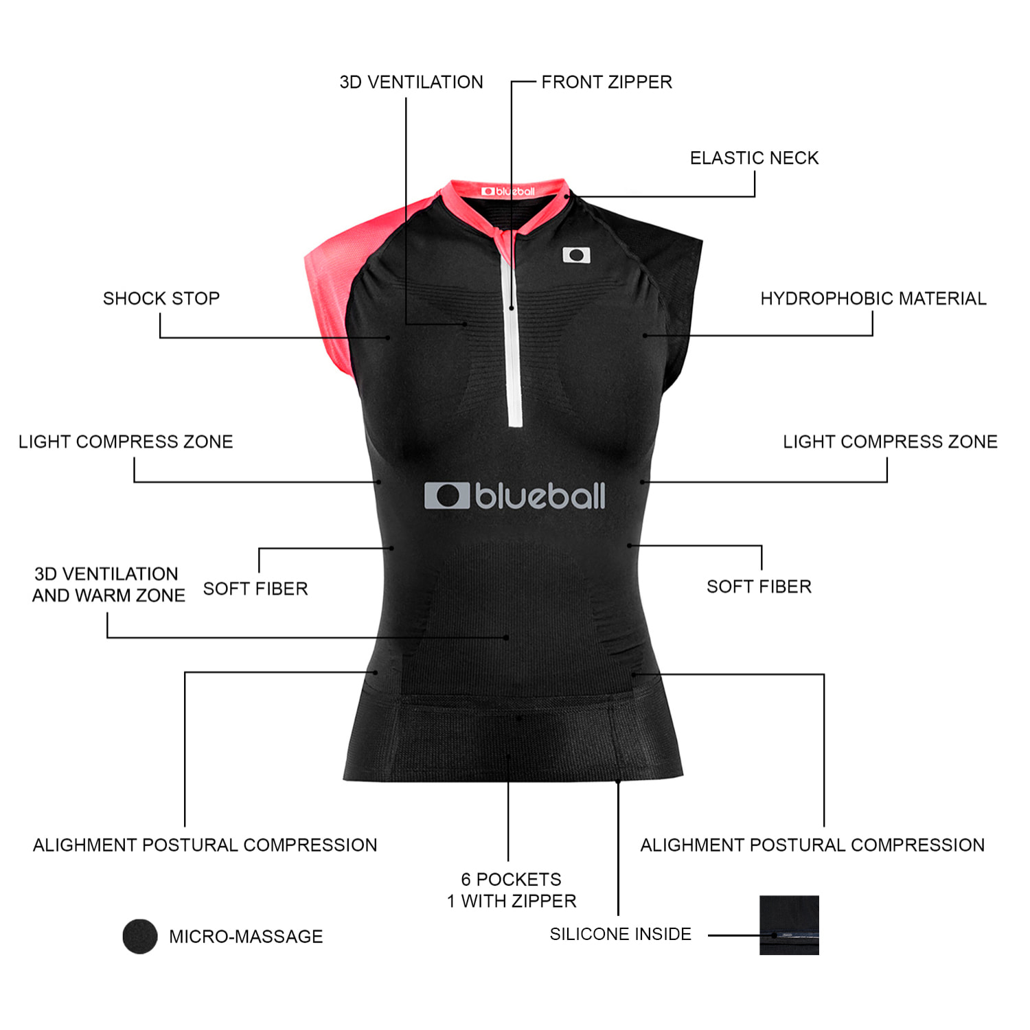 CAMISETA DE COMPRESIÓN RUNNING MUJER SIN MANGAS BLUEBALL EN NEGRO Y ROSA