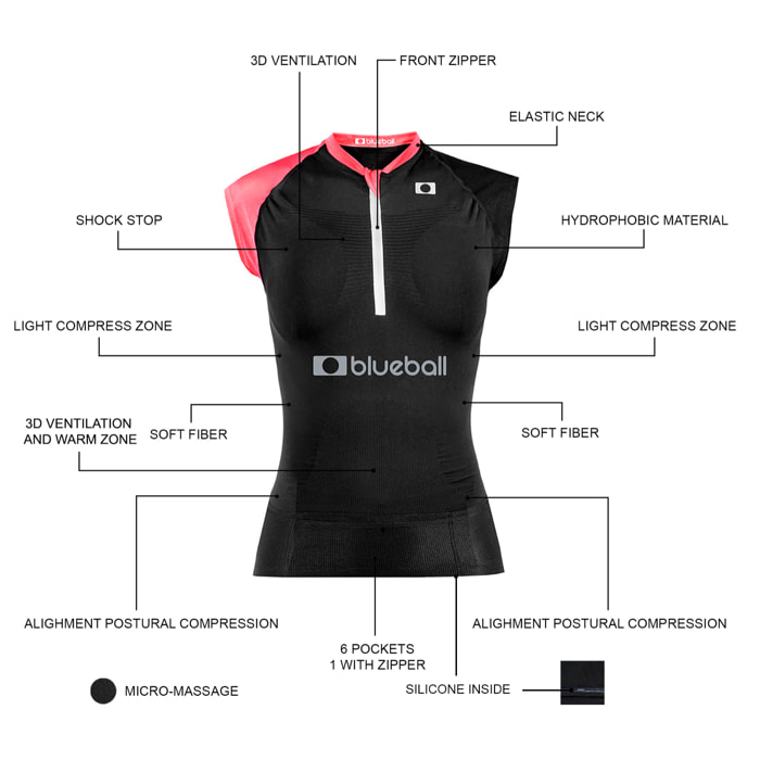CAMISETA DE COMPRESIÓN RUNNING MUJER SIN MANGAS BLUEBALL EN NEGRO Y ROSA