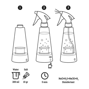 Generador de Desinfectante por Electrolisis D-Spray InnovaGoods