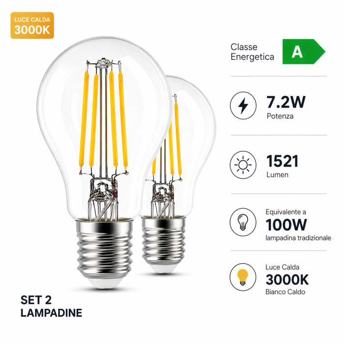 OMEGA Set 2 Lampadine Classe A E14 P45 4W 840LM Ultra Efficienza 210 lm/W 4000K