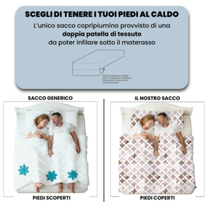 COPRIPIUMINO FASHION, 100% Microfibra, No Stiro - FLORENCE