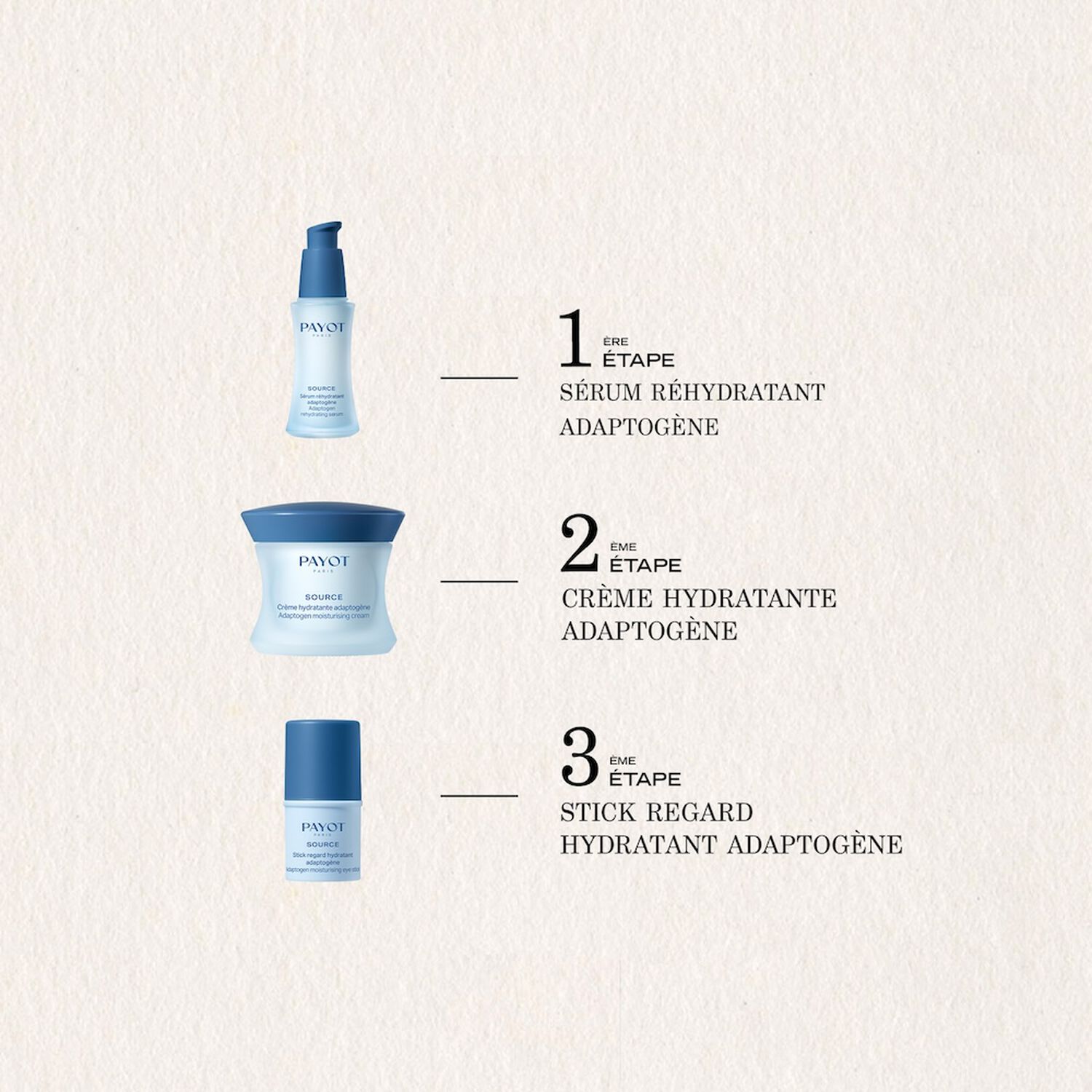 Source - Crème Hydratante Adaptogène - peaux normales à sèches 50 ml