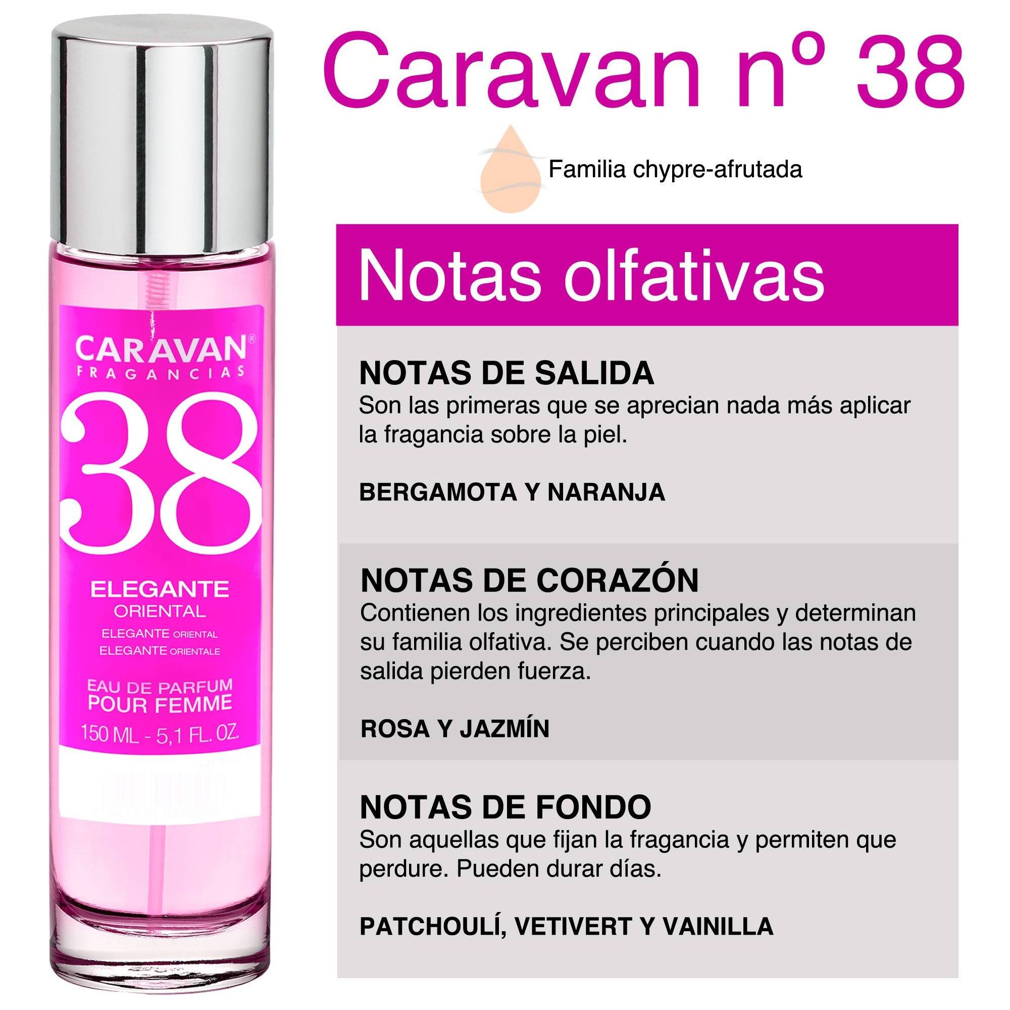 Caravan fragancias - caja de regalo con 2 perfumes nº38 de 150 ml, para mujer