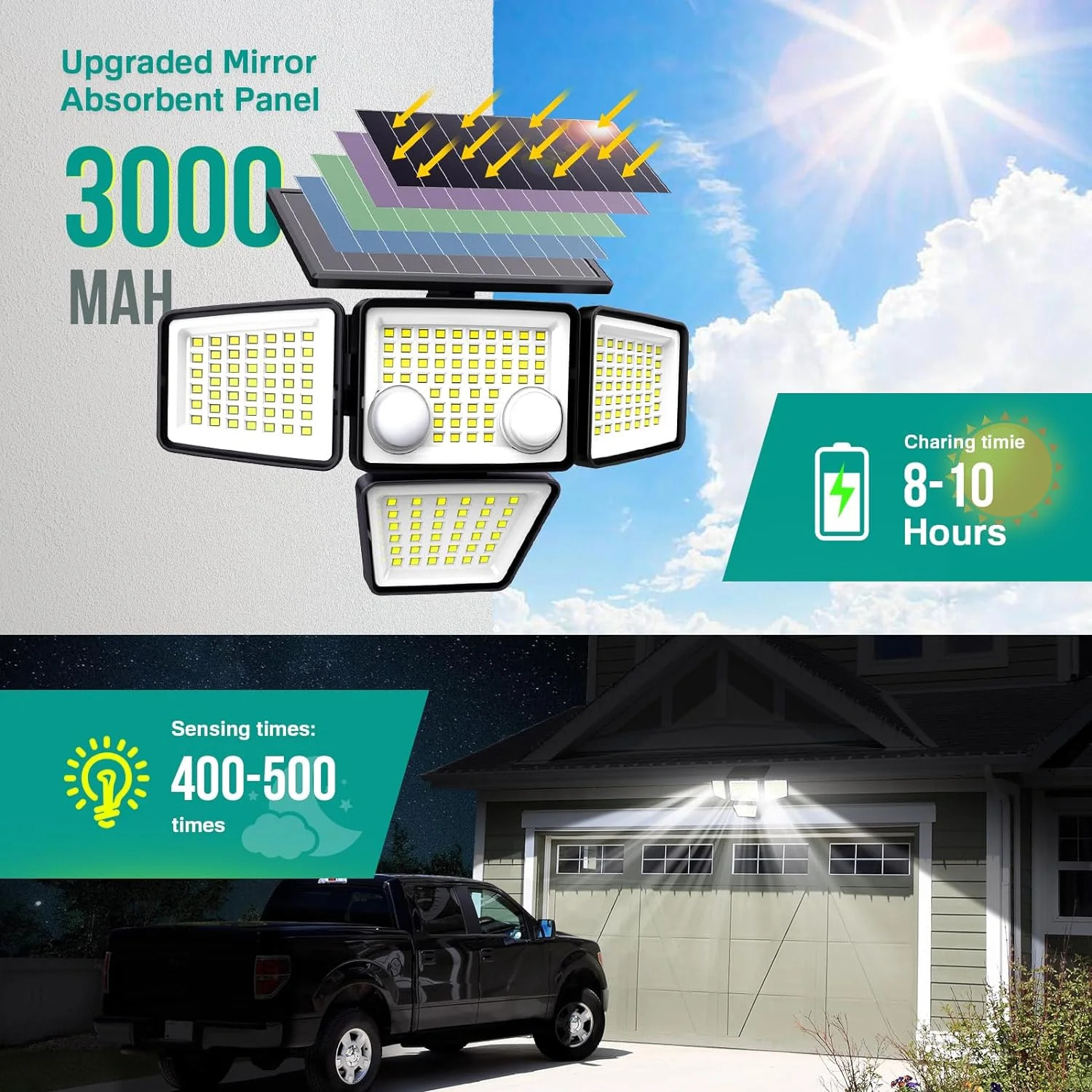4 Projecteurs solaires sensor FAIRVIEW